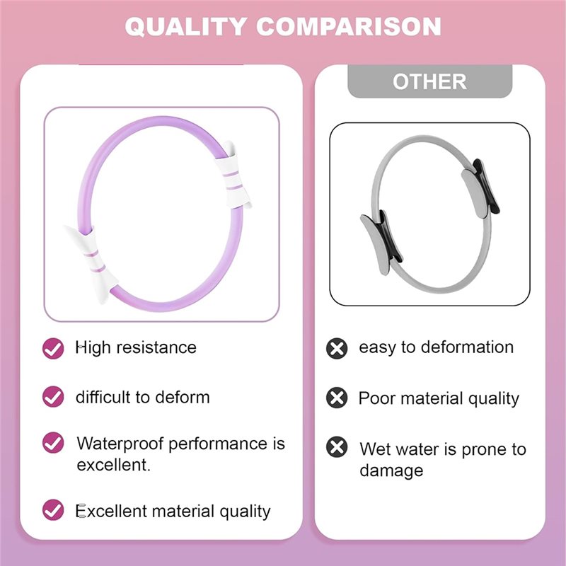 Pilates Ring Kit Magic Circle  - Pilates Ring Magic ulasan dan harga