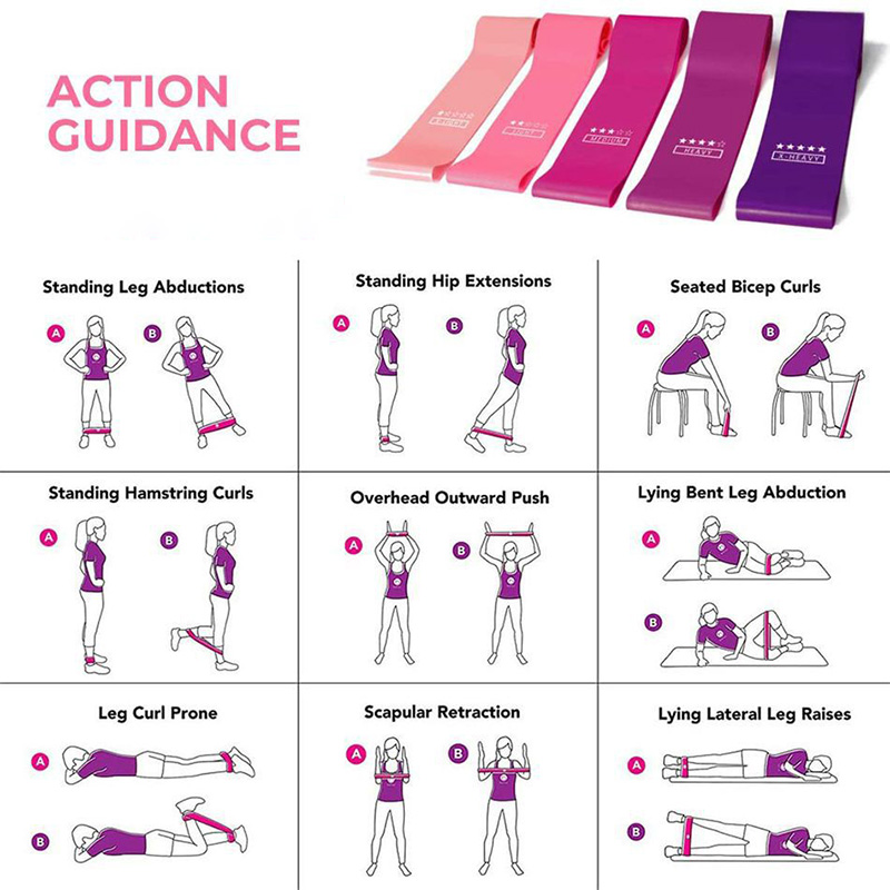 Sport Yoga Resistance Loop Ban - Pilates Yoga Resistance Ring ulasan dan harga